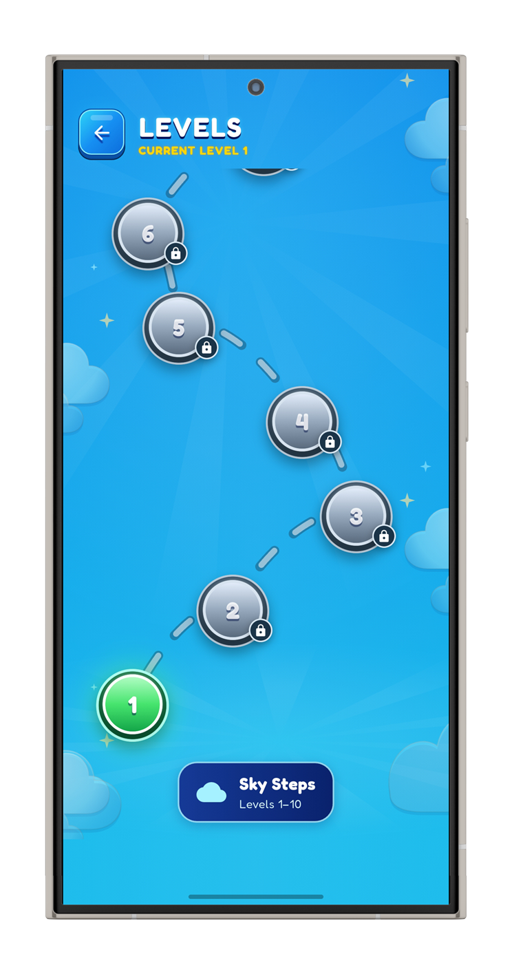 Brain Click level map